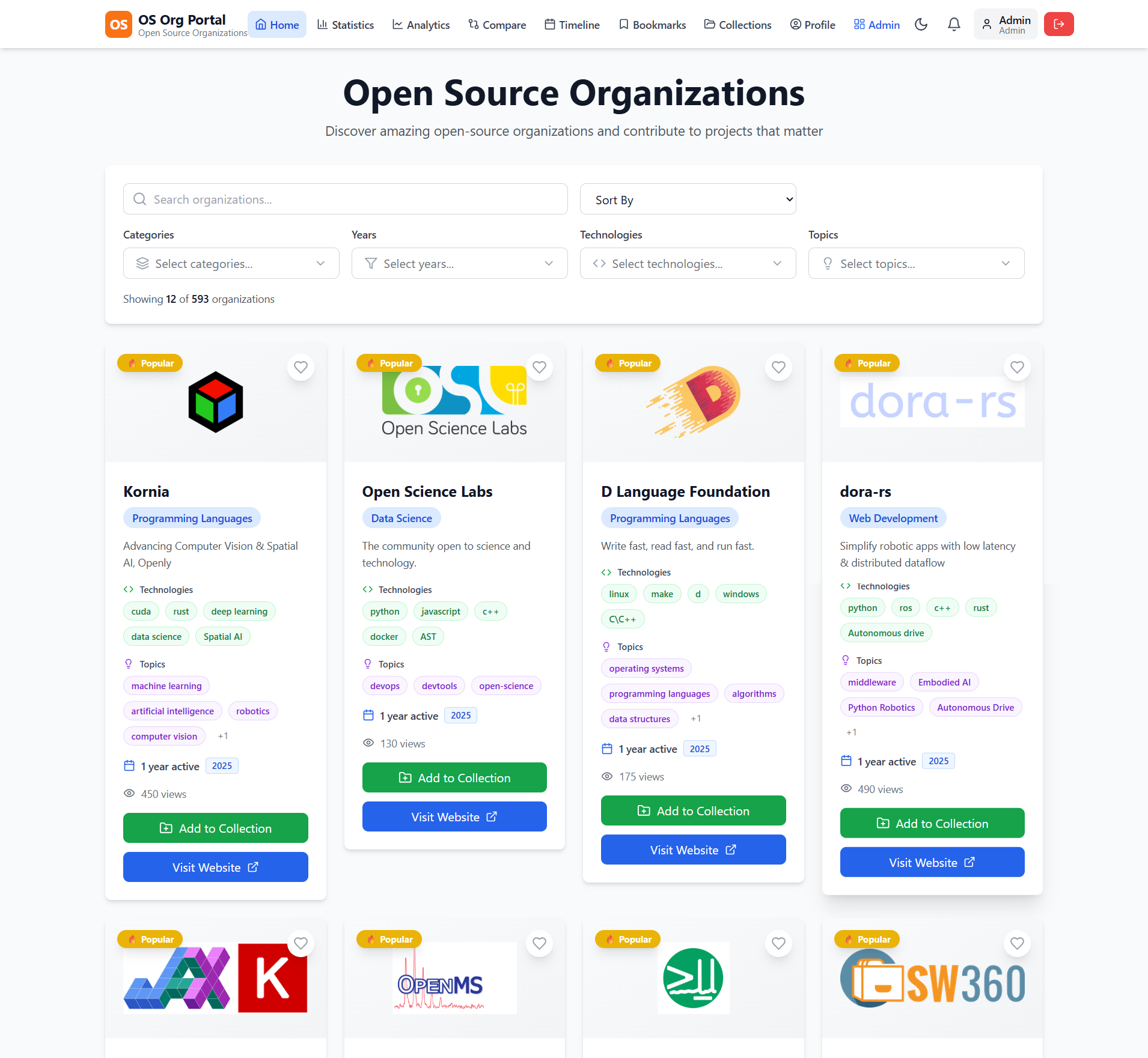GSoC Organization Recommender